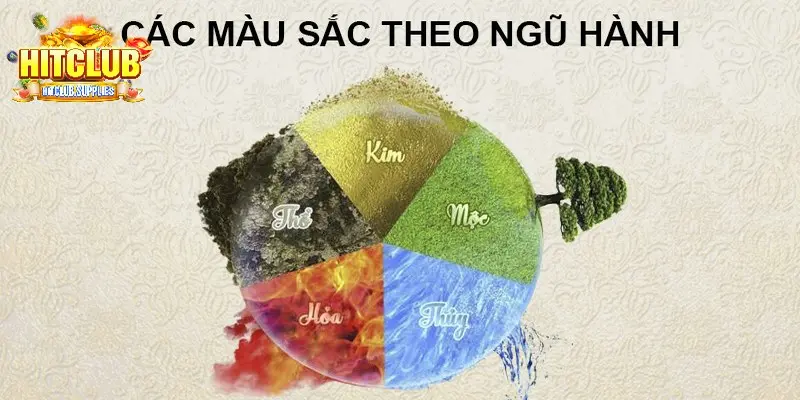 Hướng dẫn cách soi cầu đề chuẩn theo G3 dựa vào ngũ hành